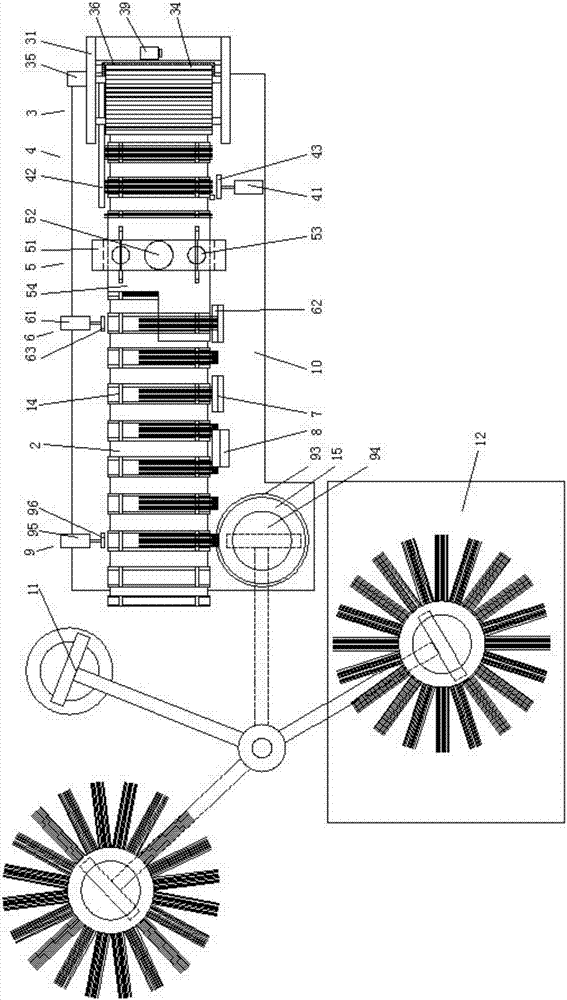 Full-automatic production equipment for brushes