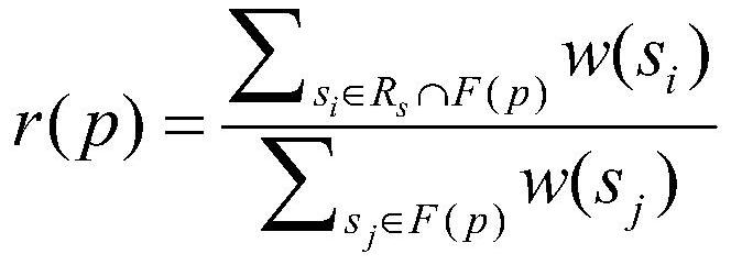 Prerequisite selection method and system based on symbol weight and electronic equipment