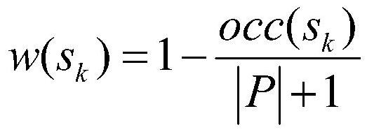 Prerequisite selection method and system based on symbol weight and electronic equipment