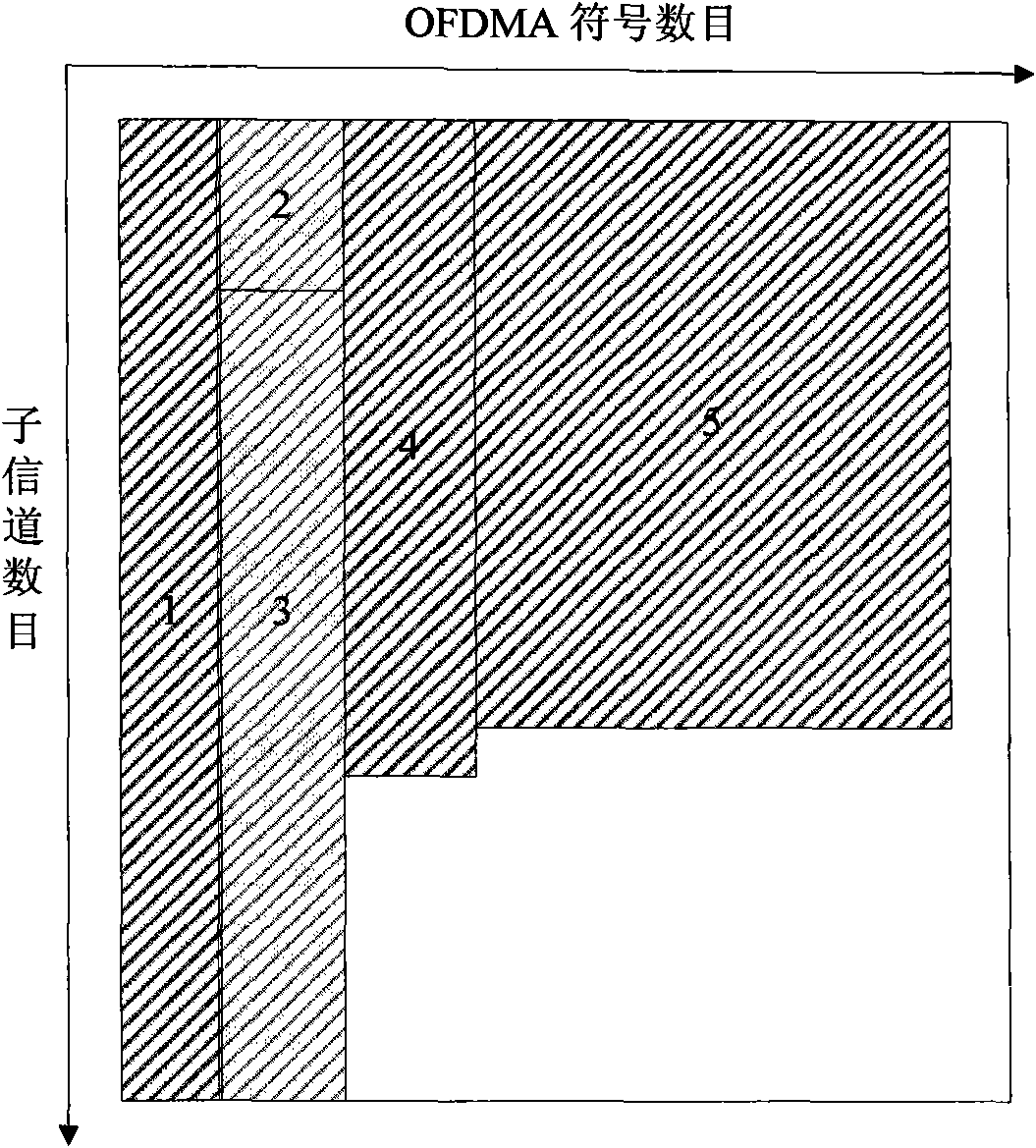 Cell down covering balance method and device