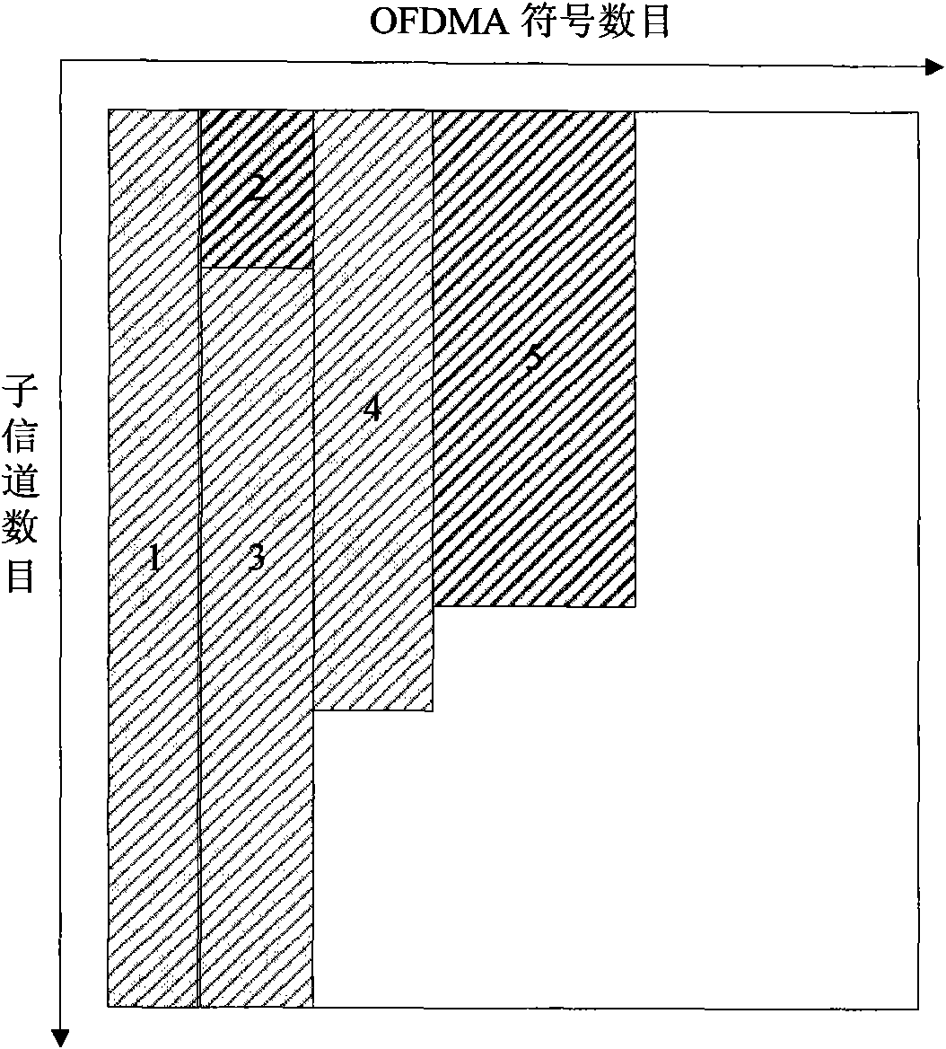 Cell down covering balance method and device