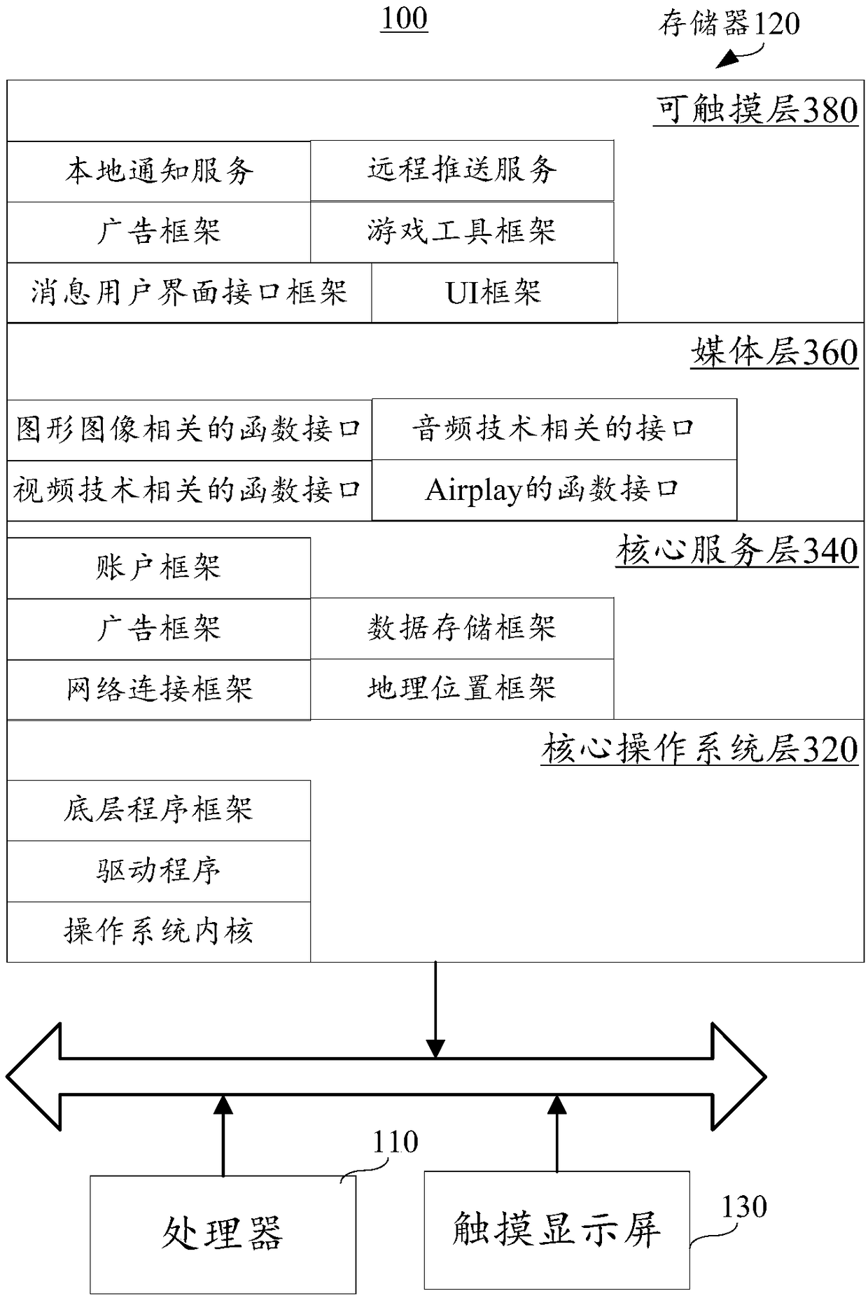 Split-screen display method and device, terminal and storage medium