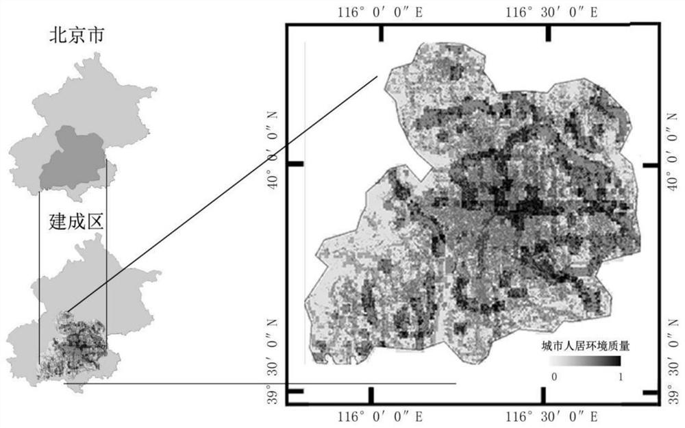 Urban human settlement environment suitability comprehensive evaluation method based on nature and humanity multiple elements