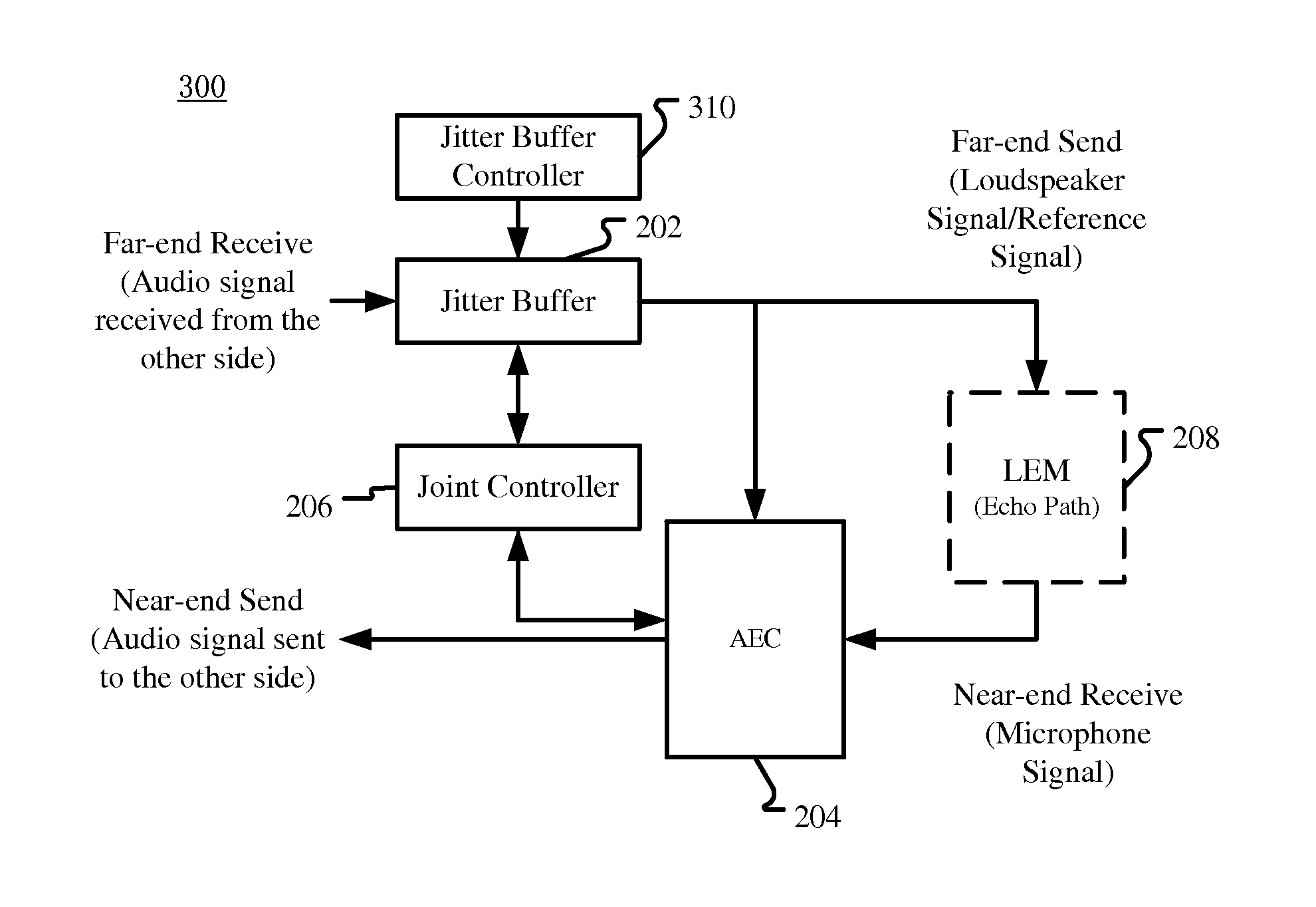 Method for Controlling Acoustic Echo Cancellation and Audio Processing Apparatus