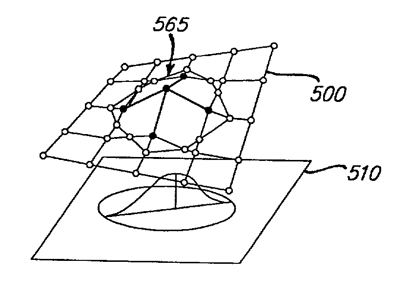 System and method for design of experiments using direct surface manipulation of a mesh model