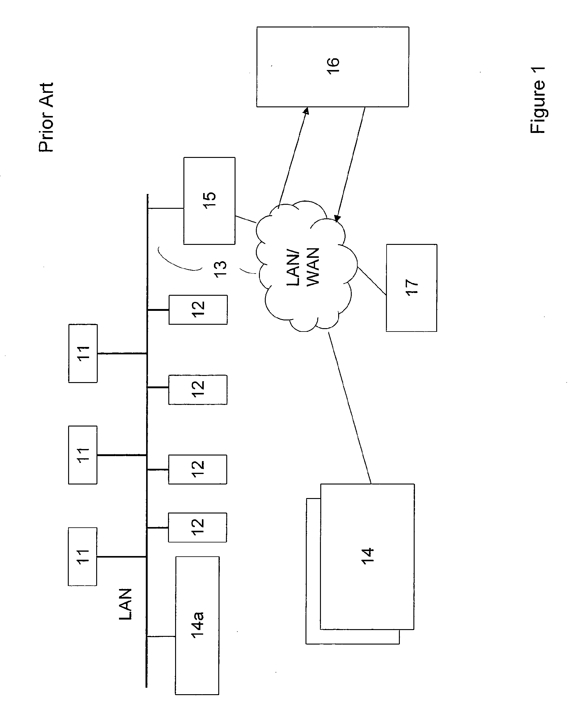 Method and system for transformation of logical data objects for storage