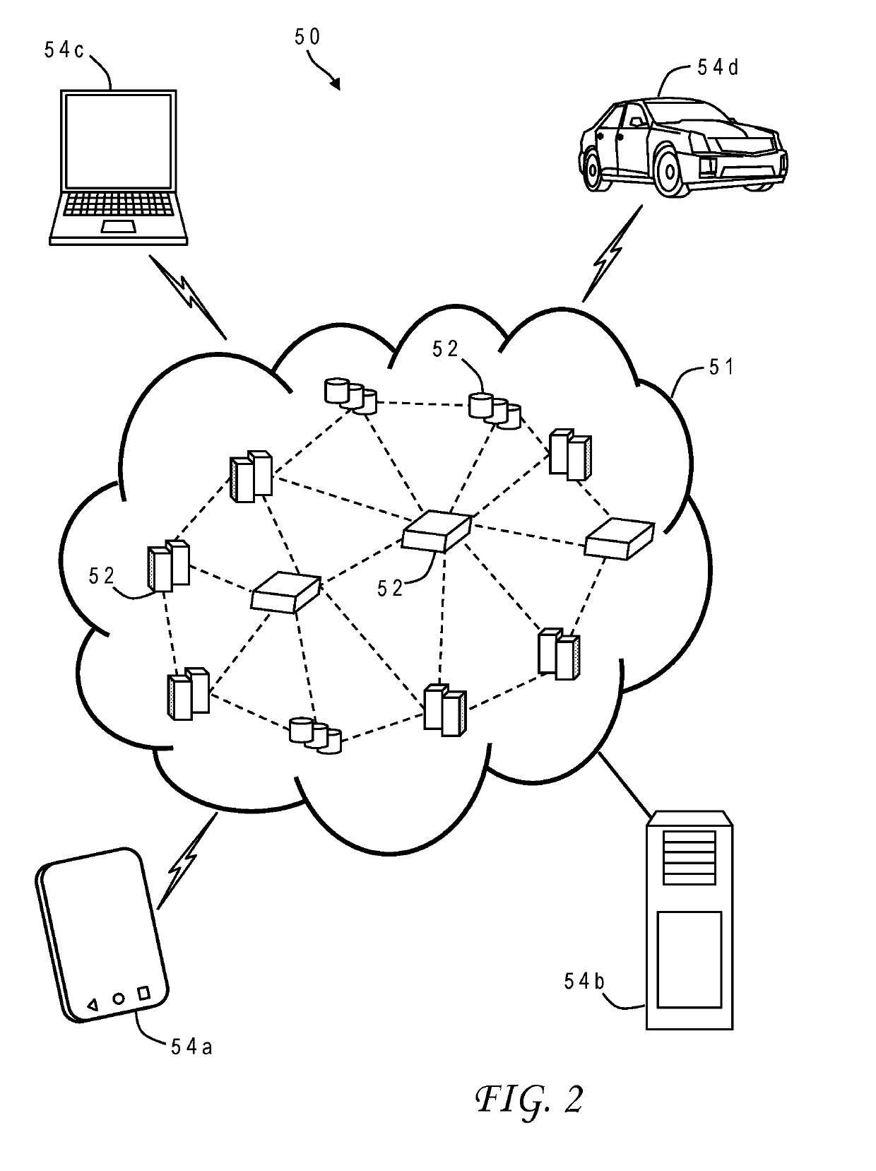 Protecting cognitive code and client data in a public cloud via deployment of data and executables into a secure partition with persistent data