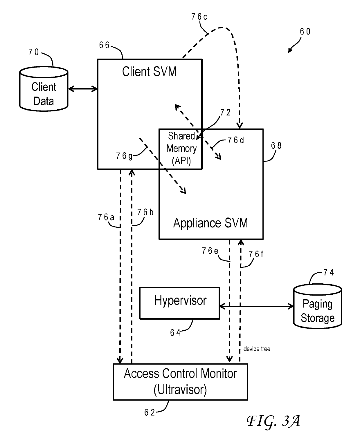 Protecting cognitive code and client data in a public cloud via deployment of data and executables into a secure partition with persistent data