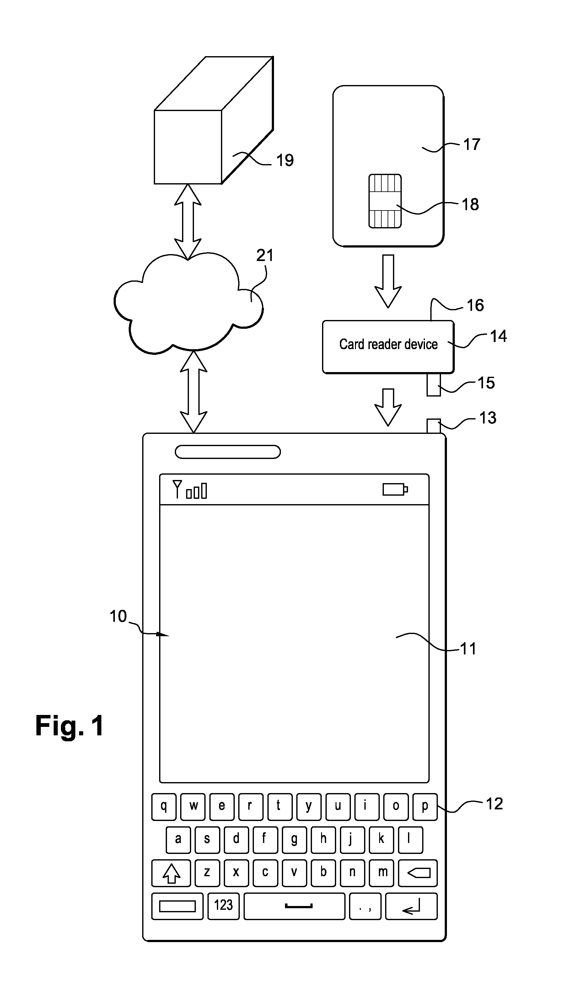 System and method for securing communications between a card reader device and a remote server