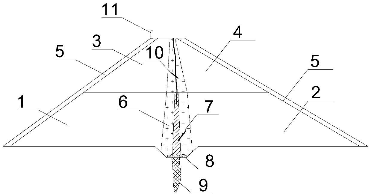 Mixed anti-seepage dam