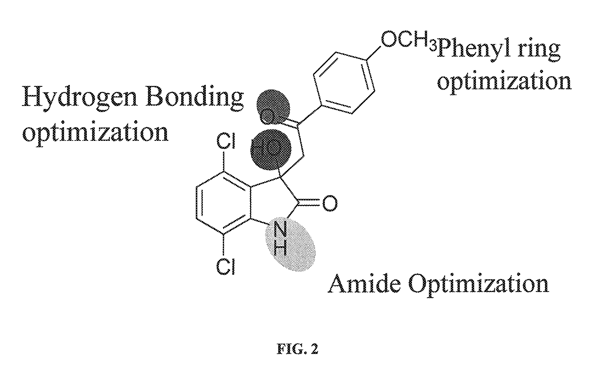 Methods and compositions for treating cancer