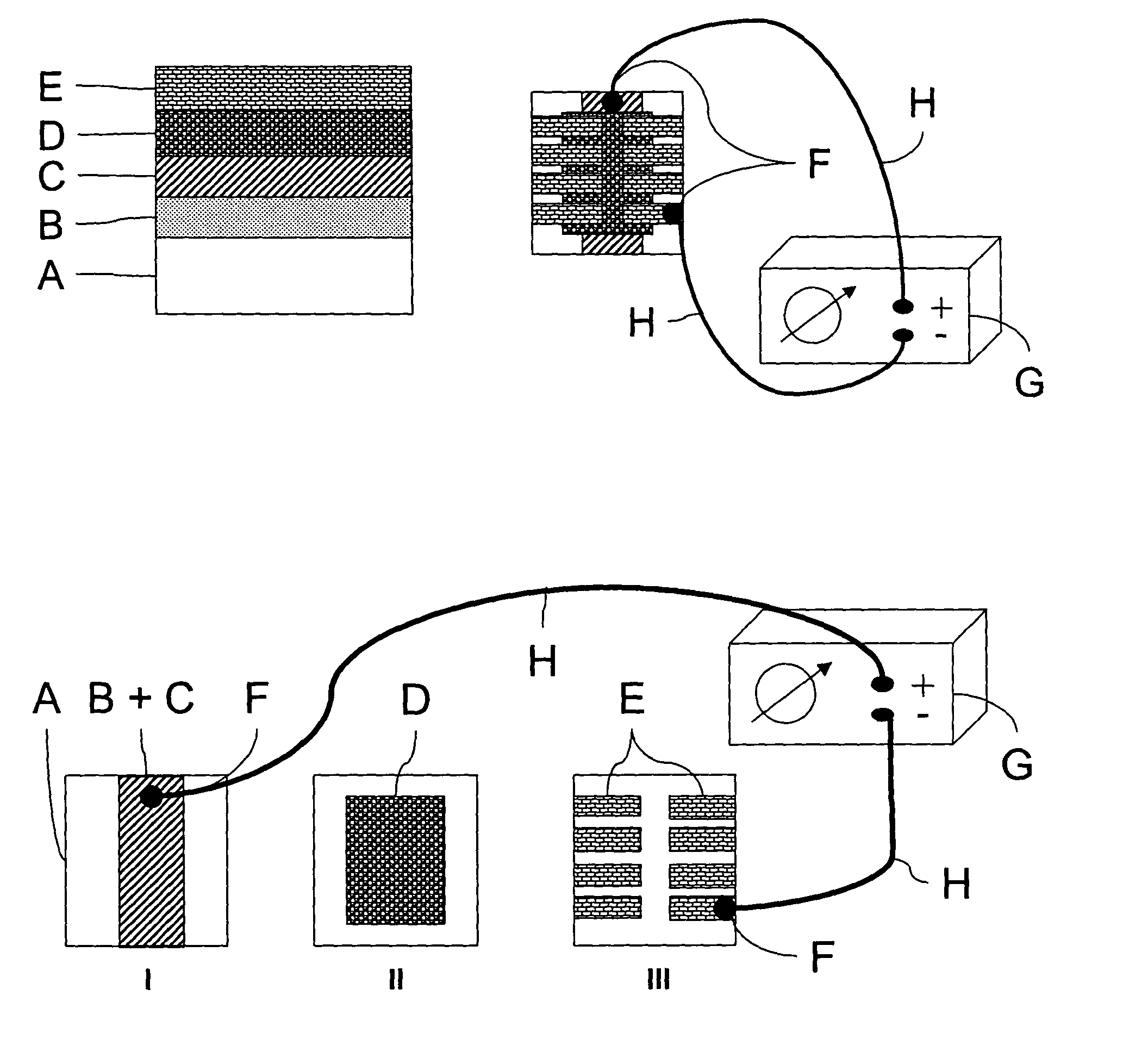 Layer configuration with improved stability to sunlight exposure