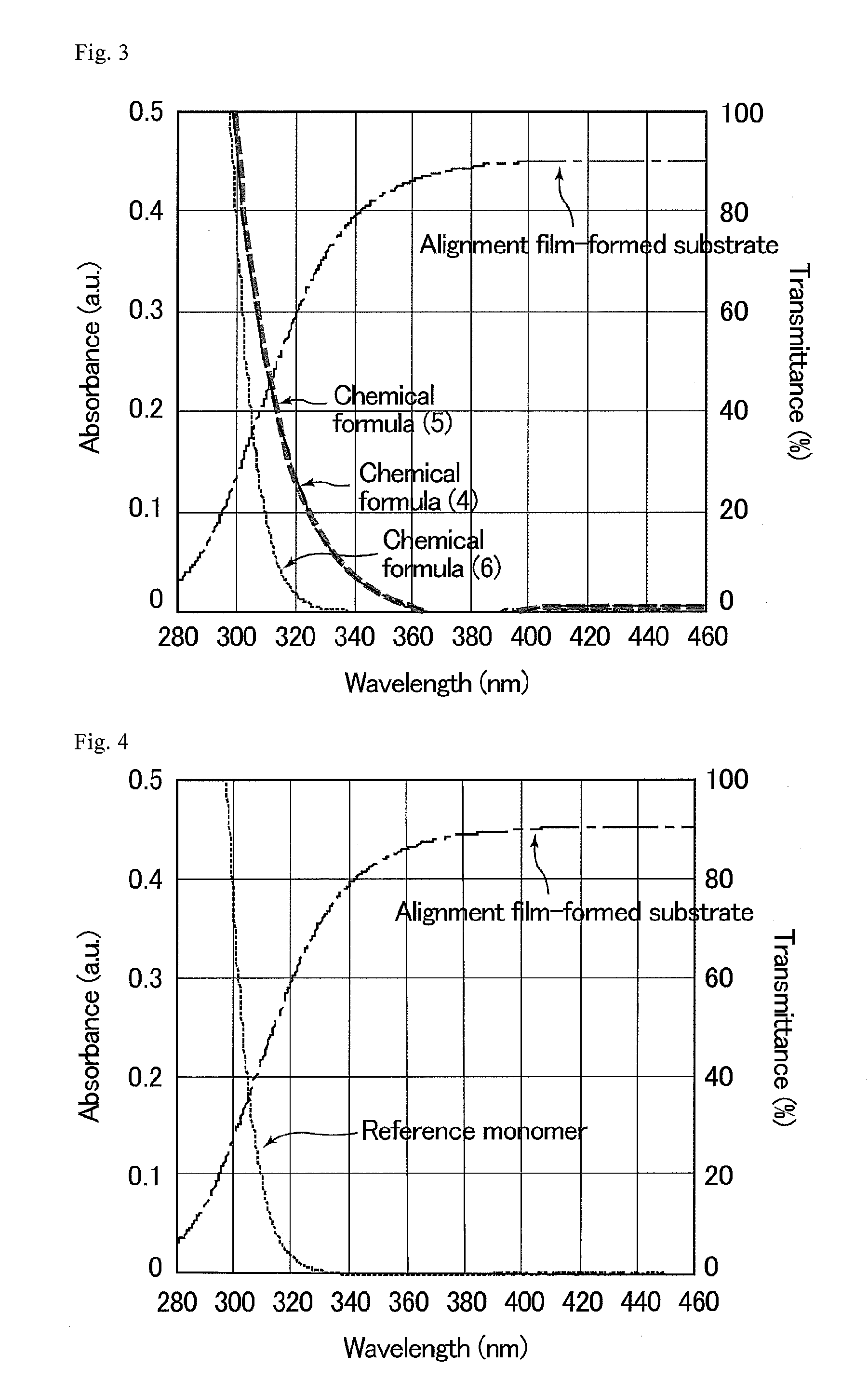 Composition for forming liquid crystal layer, liquid crystal display device, and method for producing liquid crystal display device