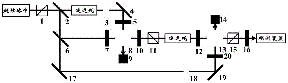 Device and method for single-shot signal-to-noise ratio measurement based on optical Kerr shutter