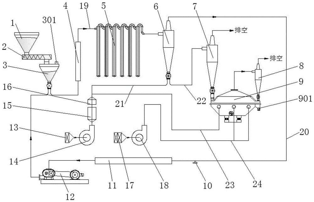 A powder and granular body superheated steam sterilization process and system