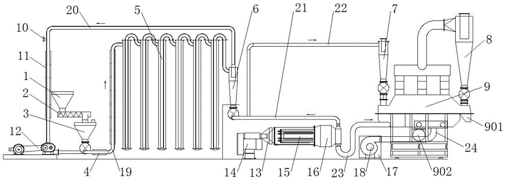 A powder and granular body superheated steam sterilization process and system