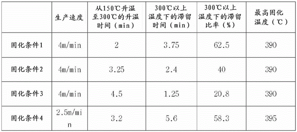 Flexible metal foil laminate and method for producing the same