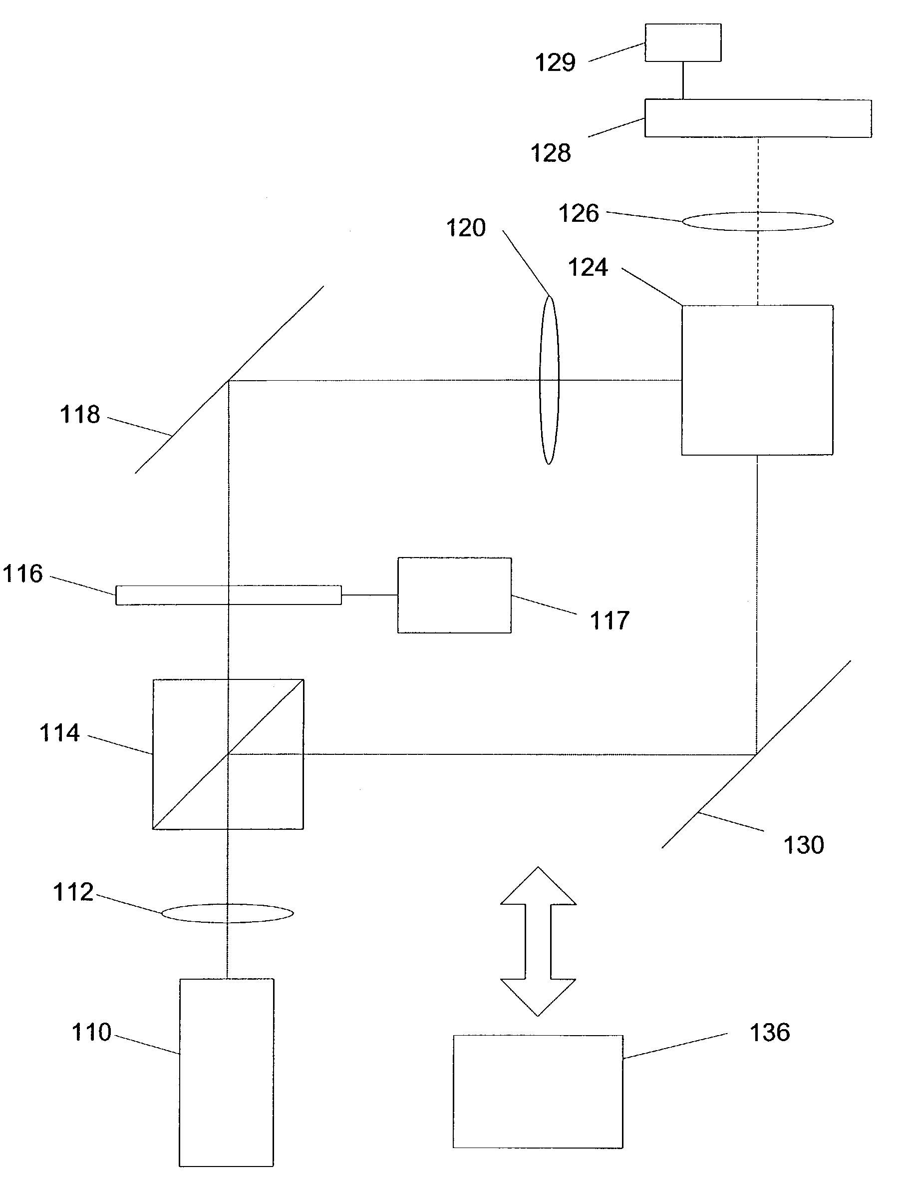 Micro-positioning movement of holographic data storage system components