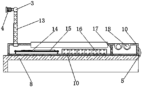 Undergraduate innovation and entrepreneurship process guidance and consultation service recording device