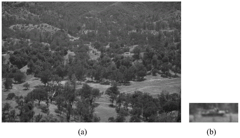 Background clutter measurement method based on edge structures