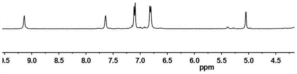 Polymer metal binder containing 3,4-dihydropyrimidin-2-one structure and its preparation method and application