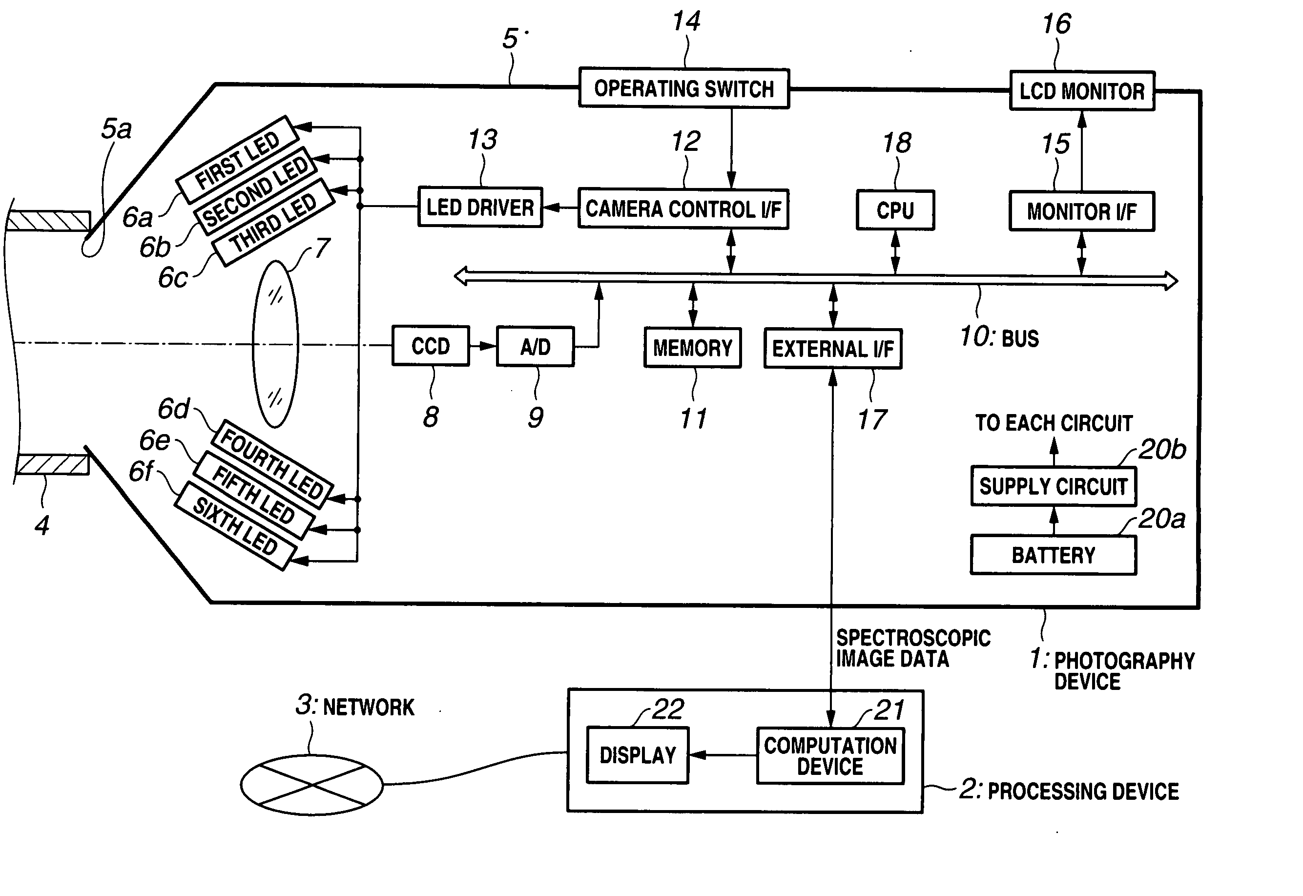 Image processing system and camera