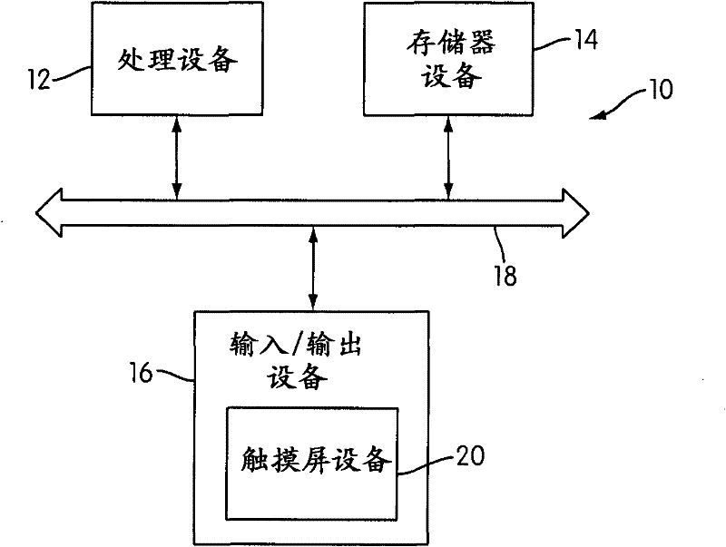 Transparent piezoelectric combined touch sensor and haptic actuator