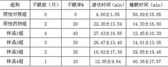 Compound silkworm chrysalis bioactive small peptide composition