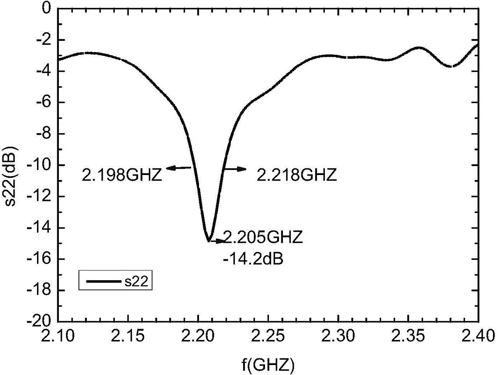 Conformal dual-band receiving and transmitting antenna