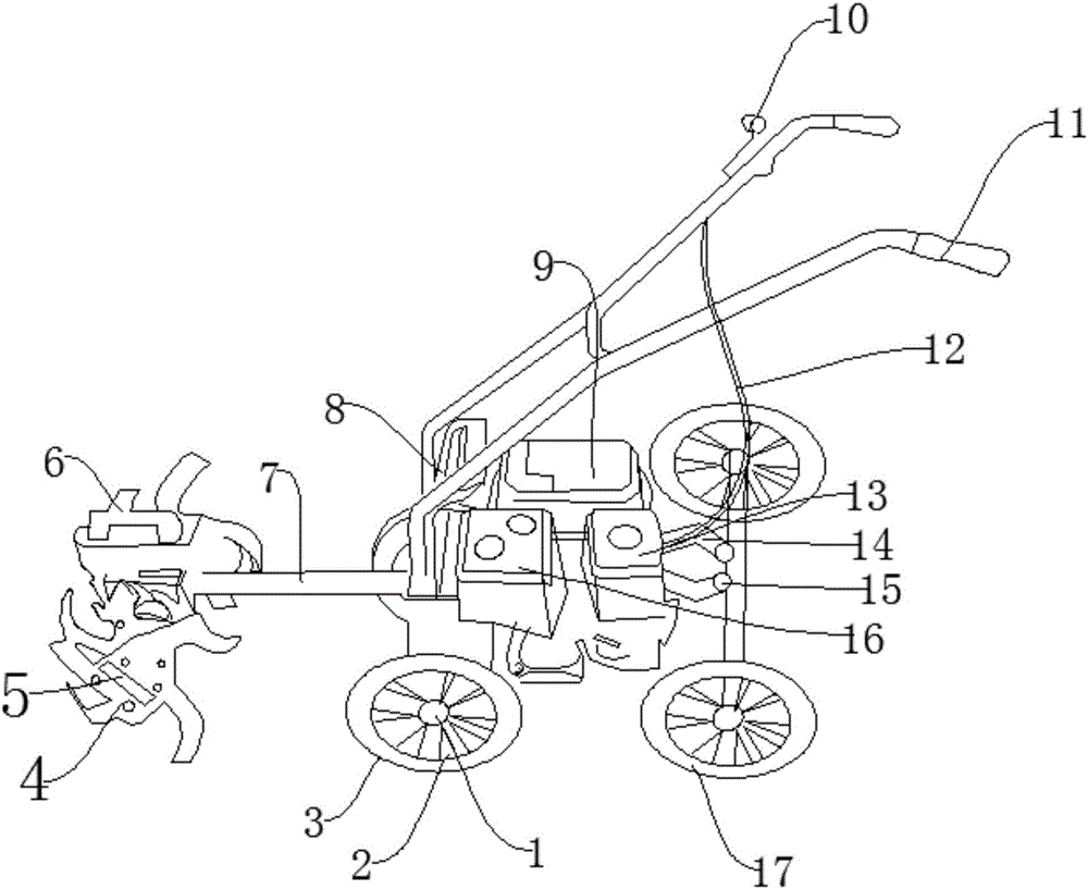 Manual-automatic integrated farming spading machine