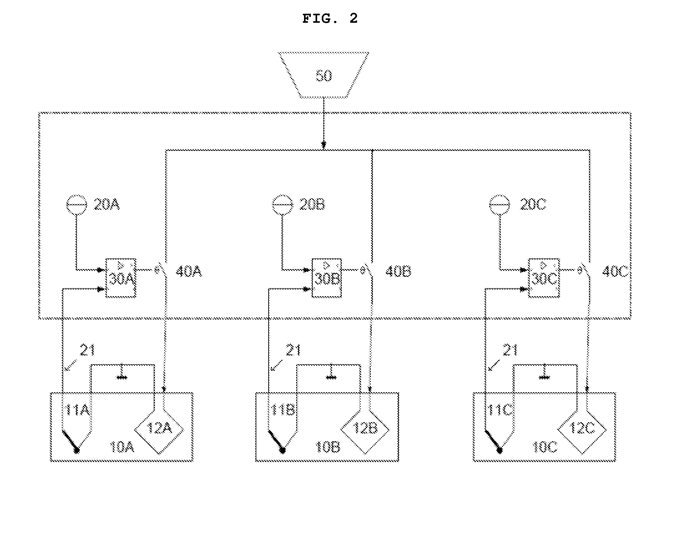 Radiofrequency treatment probe for treating overactive bladders and associated systems and methods