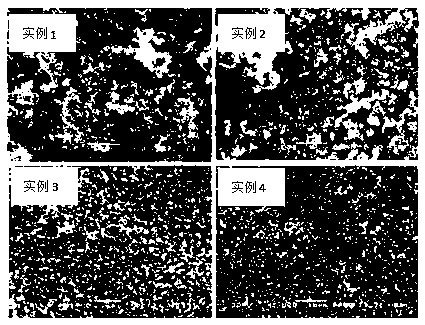 Electrolyte material and preparation method thereof