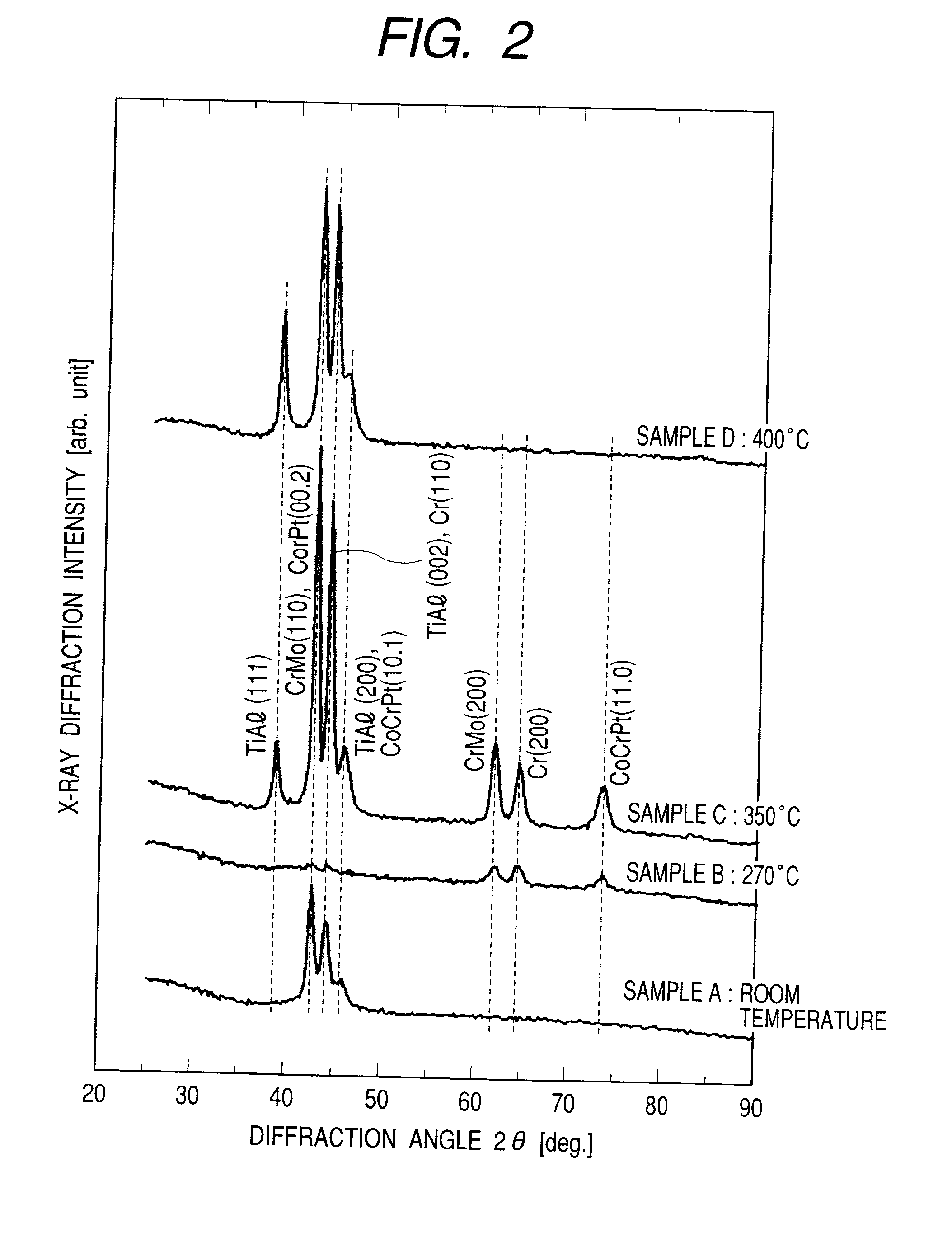 Magnetic recording medium and magnetic recording apparatus