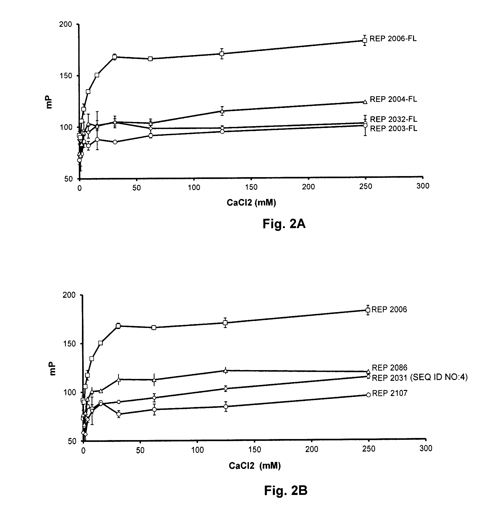 Oligonucleotide chelate complexes