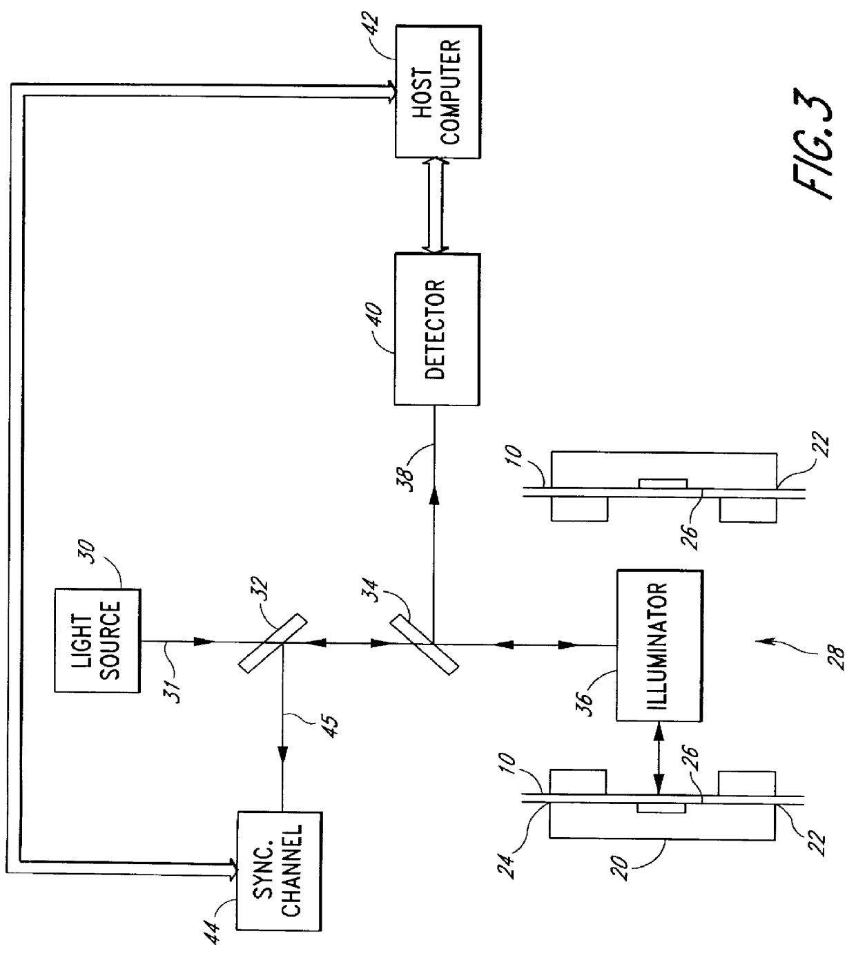 Capillary electrophoresis apparatus and method