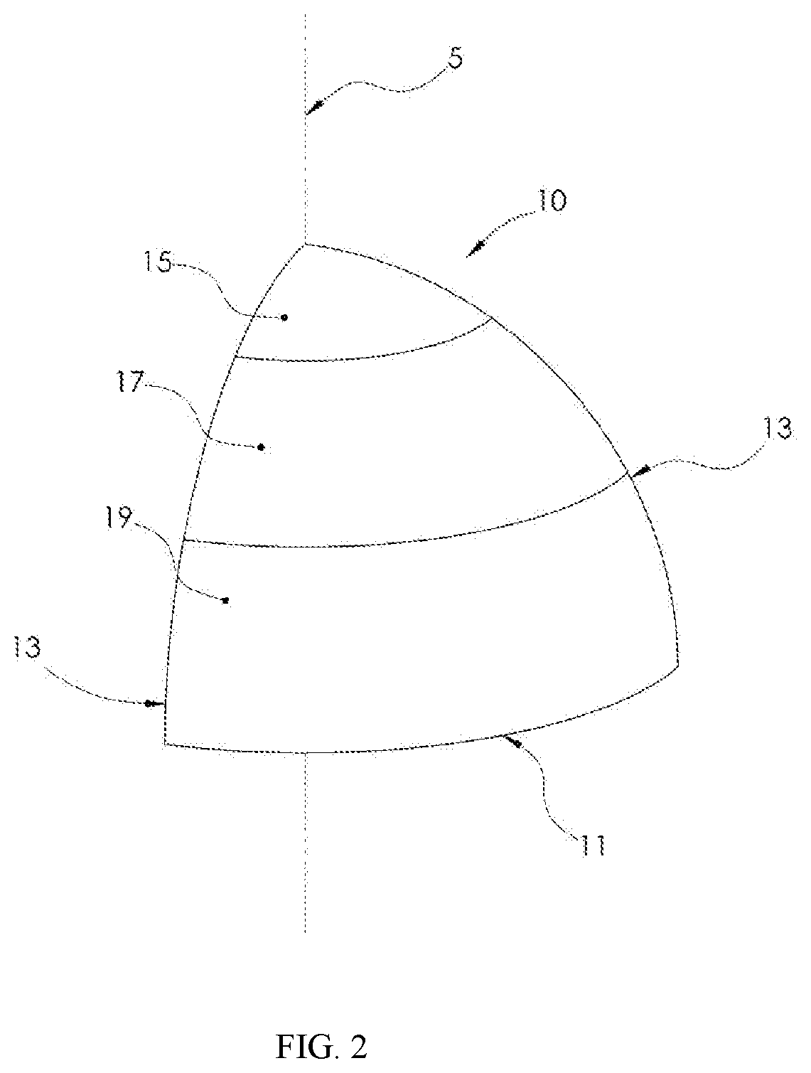 Dimple patterns for golf balls