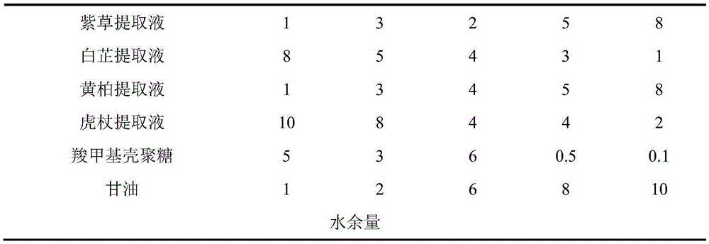 Membrane-spraying agent for superficial burns and preparation method thereof