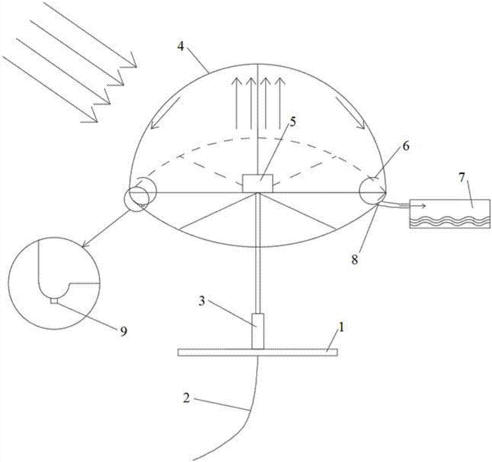 Wave energy-solar energy seawater desalination system and method