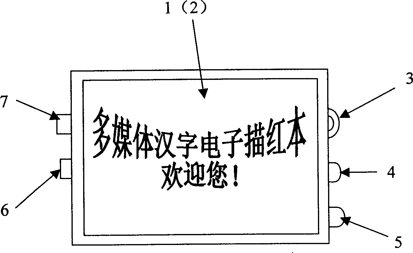 Multimedia Chinese character electronic tracing book