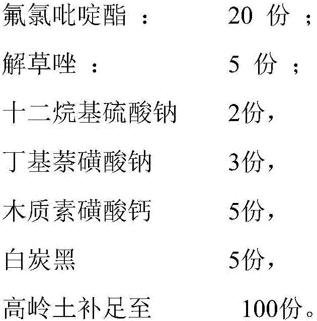 Weed control composite capable of improving safety of halauxifen methyl