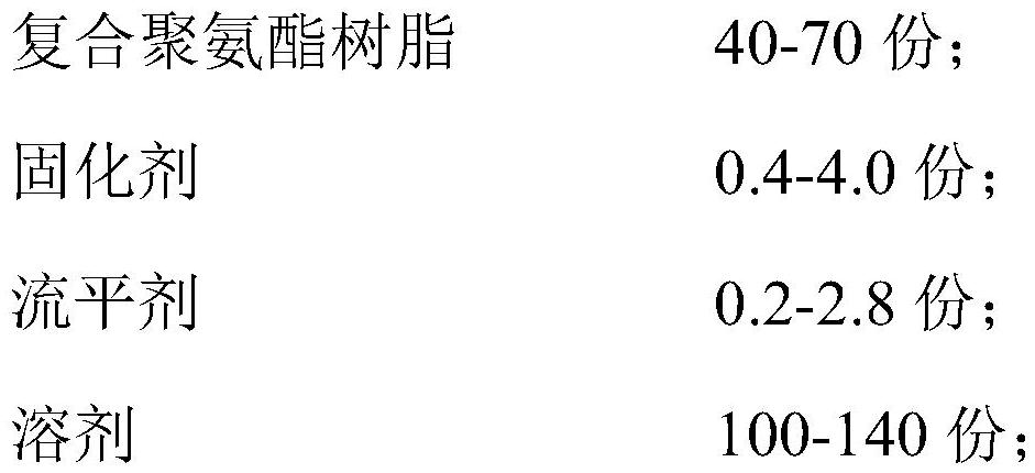 Polyurethane protective film and preparation method thereof