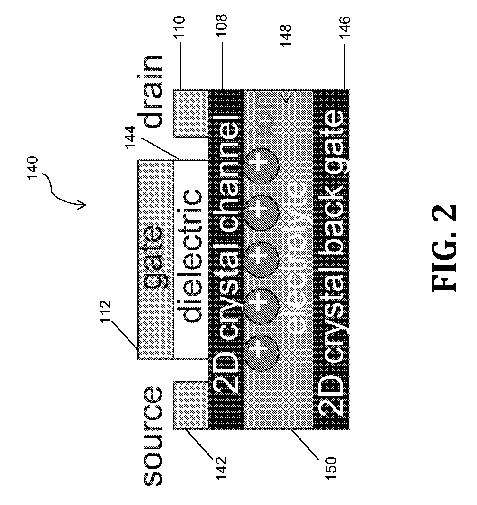 Single transistor random access memory using ion storage in two-dimensional crystals