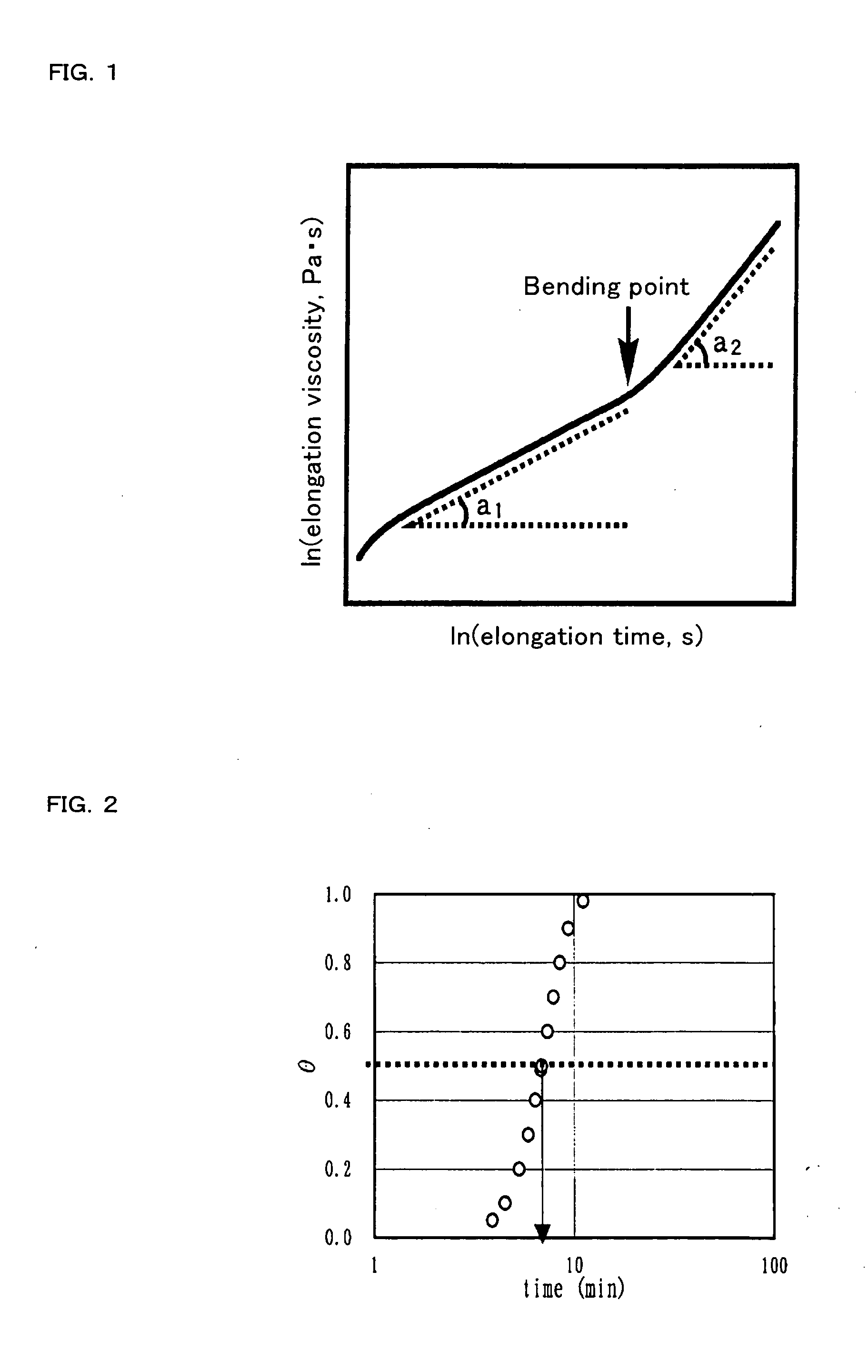 Biodegradable polyester resin composition, and molded body, foamed body and molded container obtained from the biodegradable polyester resin composition