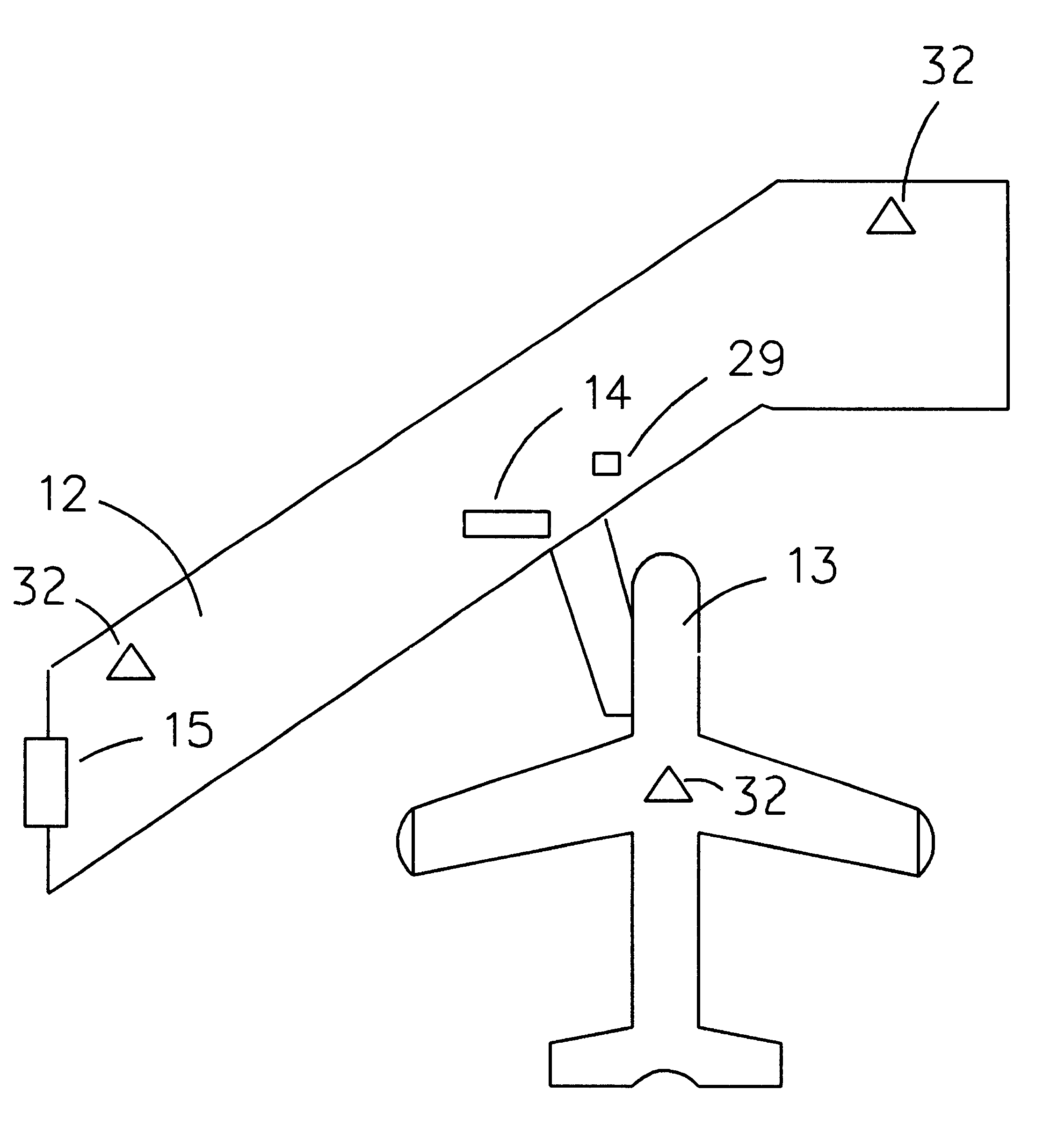 Method and system for airport security