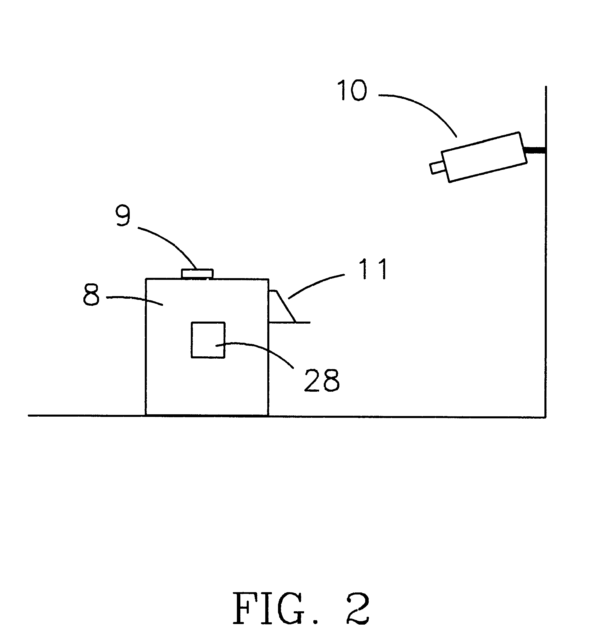 Method and system for airport security