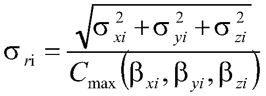 Box type structure heavy deformation prediction method based on macroscopic stress and residual stress extension