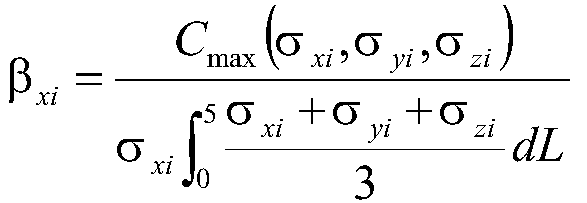 Box type structure heavy deformation prediction method based on macroscopic stress and residual stress extension