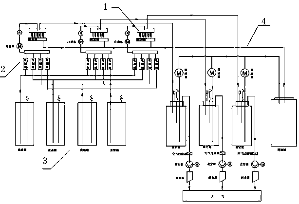 Full-automatic enzyme-linked immune analyzer washing station