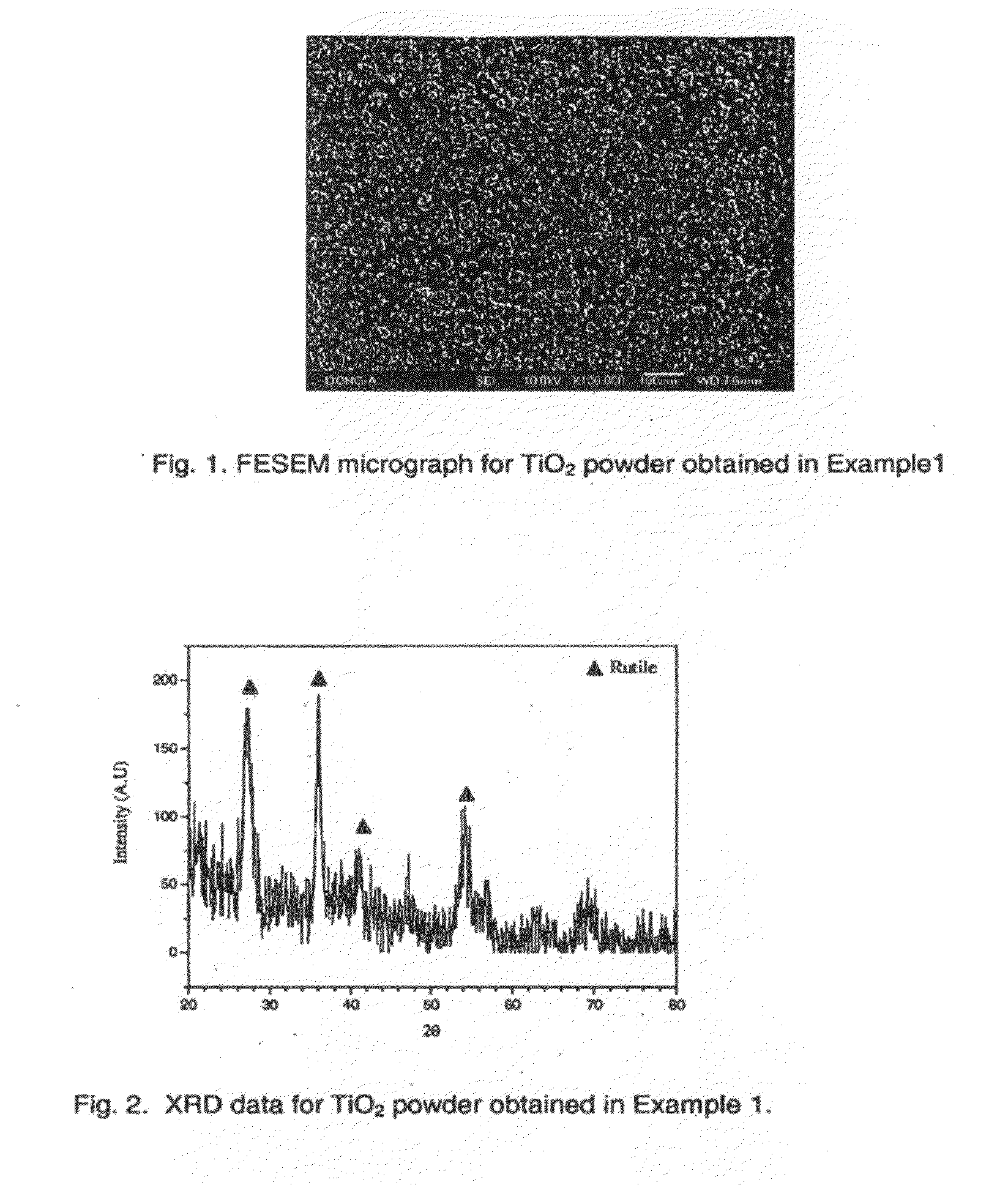 Low temperature process for producing nano-sized titanium dioxide particles