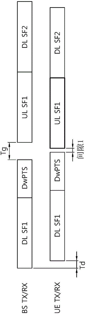 Method and device for transmitting data in unlicensed band